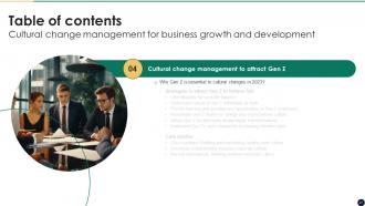 Cultural Change Management For Business Growth And Development CM CD Pre-designed Impressive
