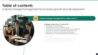 Cultural Change Management For Business Growth And Development CM CD Slides Interactive