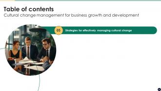 Cultural Change Management For Business Growth And Development CM CD Downloadable Interactive