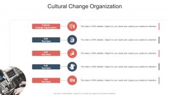 Cultural Change Organization Cultural Diversity In Powerpoint And Google Slides Cpb