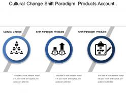 Cultural change shift paradigm products account level