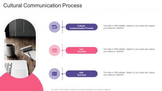 Cultural Communication Process In Powerpoint And Google Slides Cpb