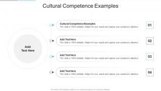 Cultural Competence Examples In Powerpoint And Google Slides Cpb