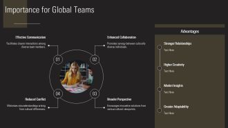 Cultural Competence For Global Teams PPT Example AT Attractive Adaptable