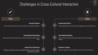 Cultural Competence For Global Teams PPT Example AT Pre-designed Adaptable