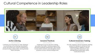 Cultural Competence In Leadership Roles Secular Leadership PPT Structure ACP