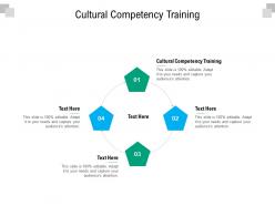Cultural competency training ppt powerpoint presentation slides format ideas cpb