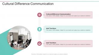 Cultural Difference Communication In Powerpoint And Google Slides Cpb