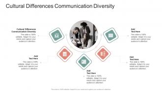 Cultural Differences Communication Diversity In Powerpoint And Google Slides Cpb