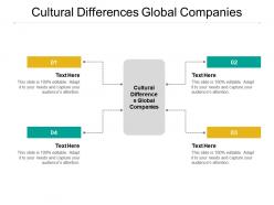 Cultural differences global companies ppt powerpoint presentation inspiration display cpb