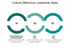Cultural differences leadership styles ppt powerpoint presentation professional objects cpb