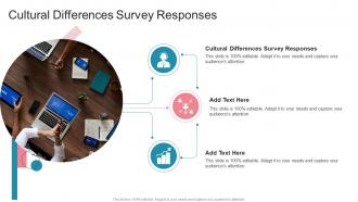 Cultural Differences Survey Responses In Powerpoint And Google Slides Cpb