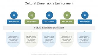 Cultural Dimensions Environment In Powerpoint And Google Slides Cpb