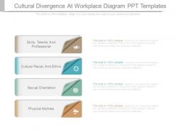Cultural divergence at workplace diagram ppt templates