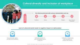Cultural Diversity And Inclusion Embracing Various Types Of Diversity Ppt PowerPoint DTE SS