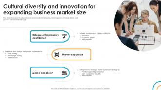 Cultural Diversity And Innovation For Expanding Business Market Size