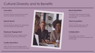 Cultural Diversity And Its Benefits Multicultural Ideology PPT Guidelines ACP