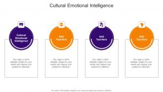 Cultural Emotional Intelligence In Powerpoint And Google Slides Cpb