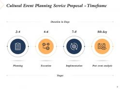 Cultural Event Planning Service Proposal Powerpoint Presentation Slides