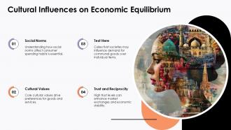 Cultural Influences On Economic Equilibrium PPT PowerPoint ACP