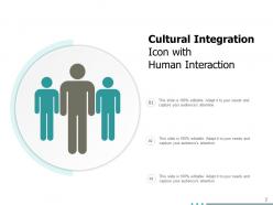 Cultural Integration Planning Evaluation Service Communication Opportunity