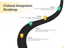 Cultural integration roadmap audiences attention editable ppt powerpoint guide