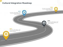Cultural integration roadmap ppt powerpoint presentation show design inspiration