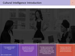Cultural Intelligence Powerpoint Presentation Slides