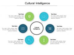 Cultural intelligence ppt powerpoint presentation summary information cpb