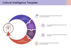 Cultural intelligence template knowledge strategy action drive