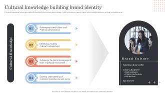 Cultural Knowledge Building Brand Identity Cultural Branding Marketing Strategy To Increase Lead Generation