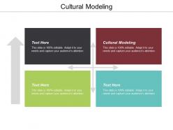 Cultural modeling ppt powerpoint presentation ideas background images cpb