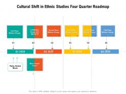 Cultural shift in ethnic studies four quarter roadmap