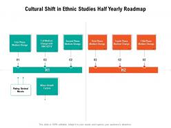 Cultural shift in ethnic studies half yearly roadmap