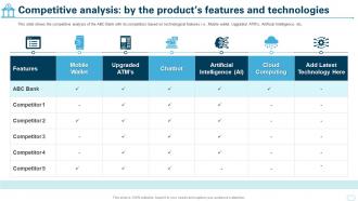 Cultural Shift Toward A Technology Competitive Analysis By The Products Features And Technologies