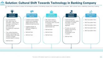 Cultural Shift Toward A Technology In A Banking Company Powerpoint Presentation Slides