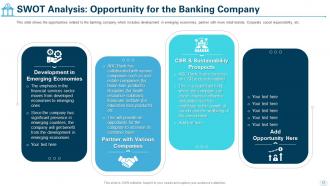 Cultural Shift Toward A Technology In A Banking Company Powerpoint Presentation Slides