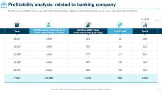 Cultural Shift Toward A Technology Profitability Analysis Related To Banking Company