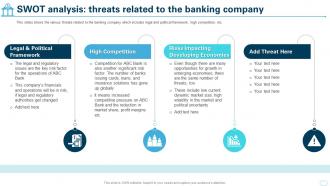 Cultural Shift Toward A Technology SWOT Analysis Threats Related To The Banking Company