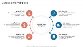 Cultural Shift Workplace In Powerpoint And Google Slides Cpb