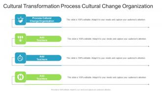 Cultural Transformation Process Cultural Change Organization In Powerpoint And Google Slides Cpb