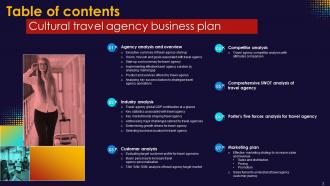 Cultural Travel Agency Business Plan Powerpoint Presentation Slides Appealing Designed