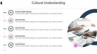 Cultural Understanding In Powerpoint And Google Slides Cpb
