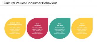 Cultural Values Consumer Behaviour Ppt Powerpoint Presentation Infographic Template Cpb