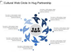Cultural web circle in hug partnership