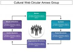 Cultural web circular arrows group
