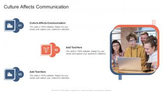 Culture Affects Communication In Powerpoint And Google Slides Cpb
