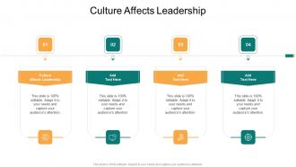 Culture Affects Leadership In Powerpoint And Google Slides Cpb