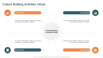 Culture Building Activities Virtual In Powerpoint And Google Slides Cpb