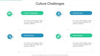 Culture Challenges In Powerpoint And Google Slides Cpb